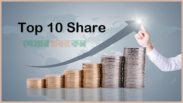 share-top-economicbd